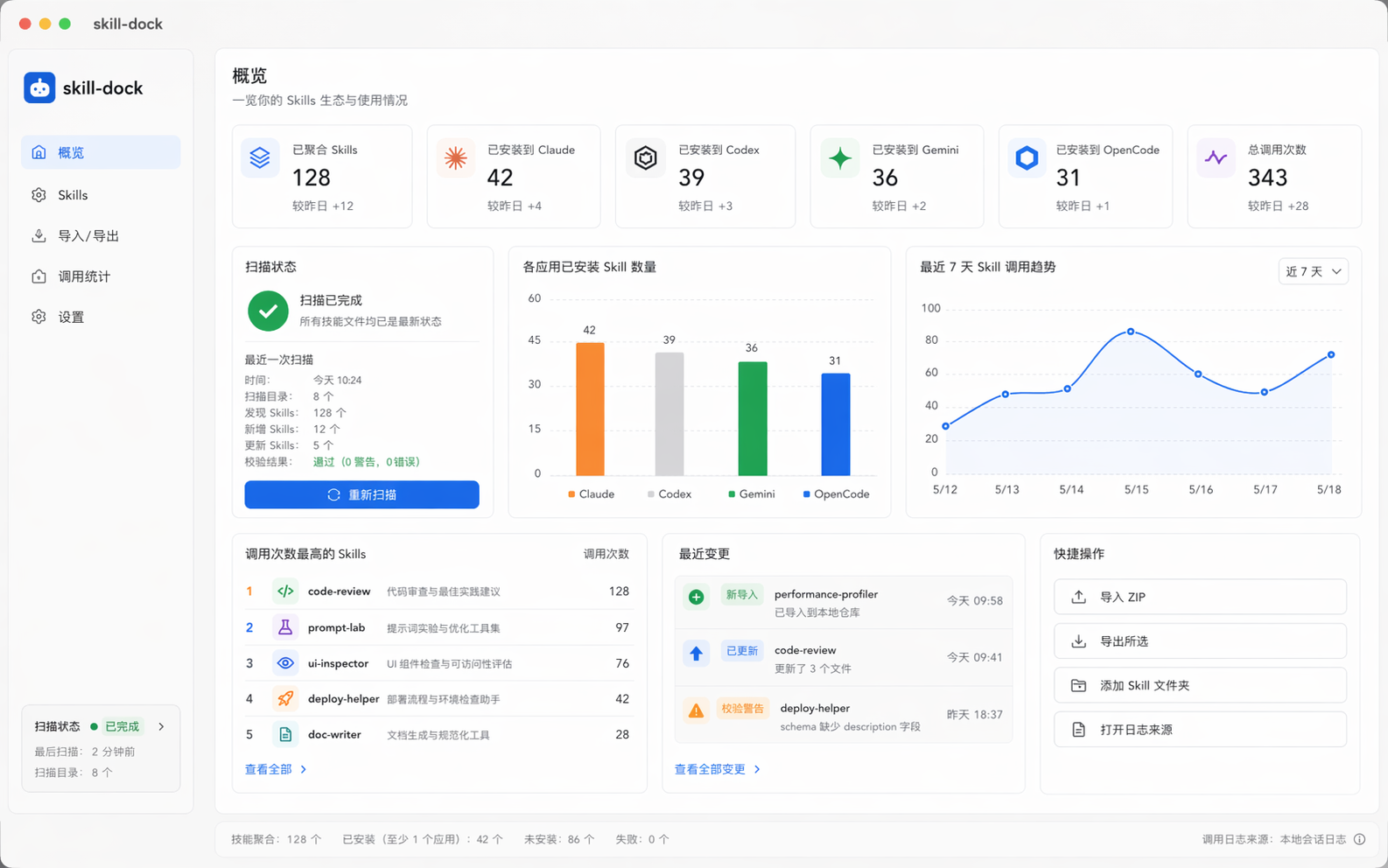 Skills-Dock 概览页截图